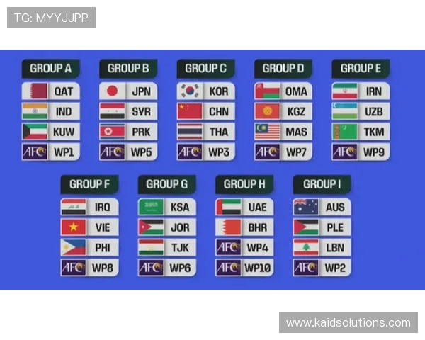 2026年世界杯分组规则图片完整版，帮助球迷全面理解抽签流程