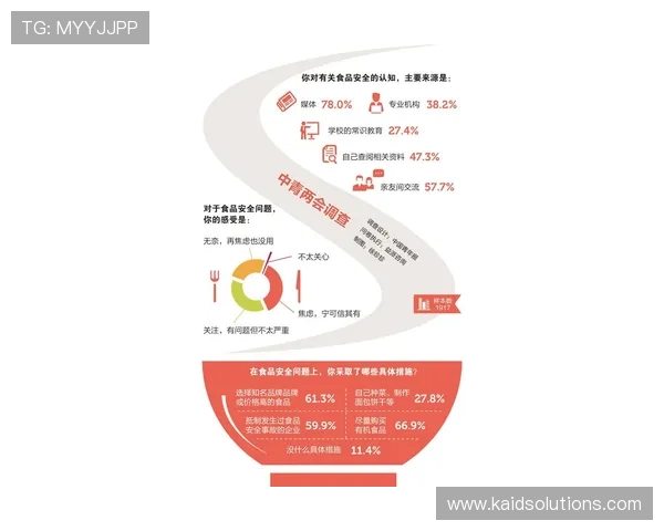凯发k8平台官网安全保障措施详解确保玩家资金与信息安全